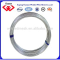 Electro galvanized iron wire hot sell directly from factory